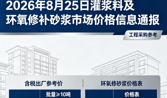 甘洛2026年8月25日灌浆料及环氧修补砂浆市场价格信息通报